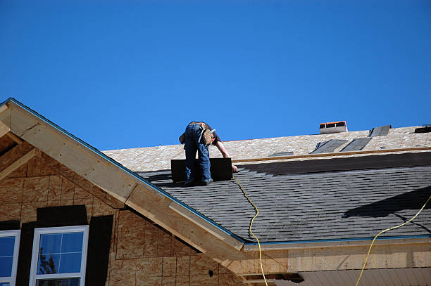 Commercial Roofing Services in Wilberforce, OH